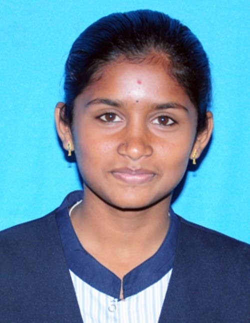 S GOPIKA